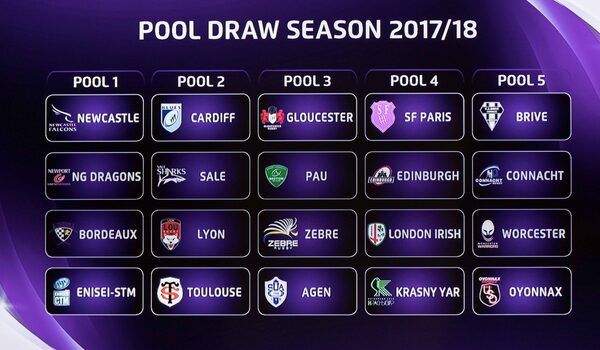 EUROPE: London Irish set for Russian adventure